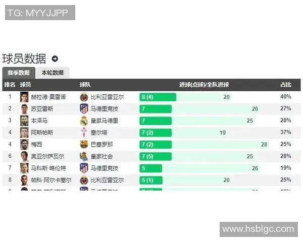 意甲焦点战拉齐奥对阵罗马比分预测与赛前分析