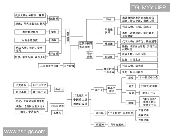 拉波尔特的崛起与影响力探讨：从历史到现代的深度解析